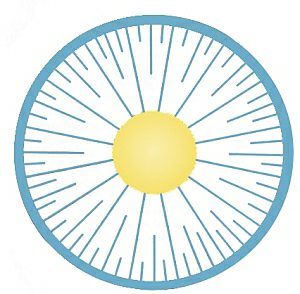 kruh pre mimozemstanu